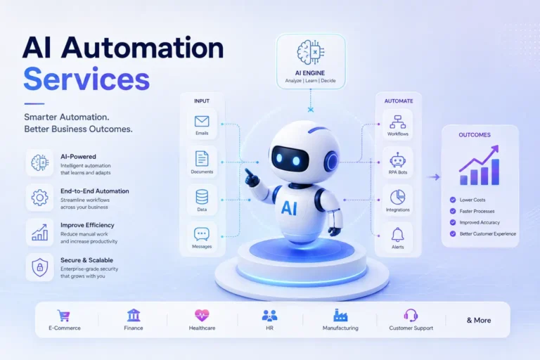 ai automation services​