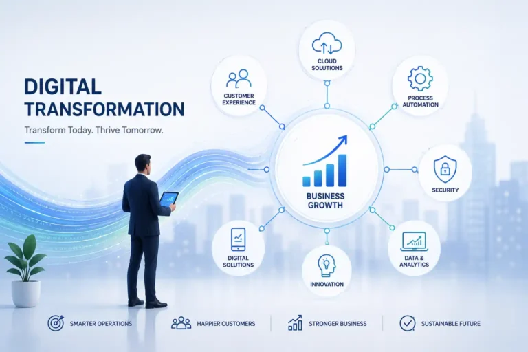 digital transformation services
